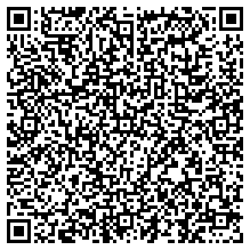 QR-код с контактной информацией организации Командор-Охрана