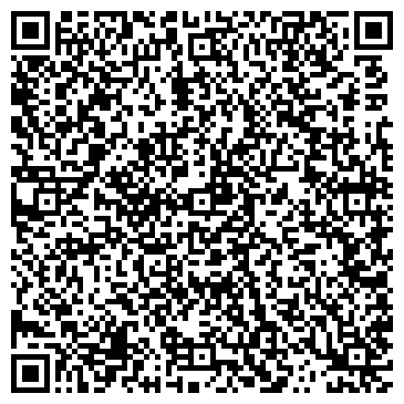 QR-код с контактной информацией организации Безопасный город Пермь
