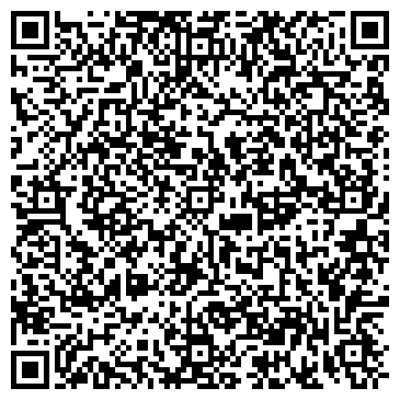 QR-код с контактной информацией организации ООО Термекс-Юг