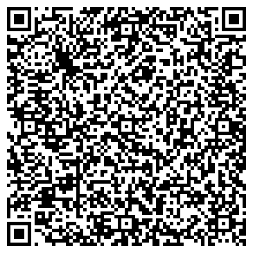 QR-код с контактной информацией организации Военно-исторический музей ПУрВО