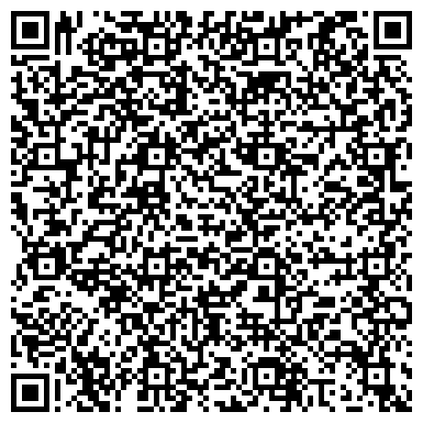 QR-код с контактной информацией организации Центр детского творчества №5 г. Ульяновска