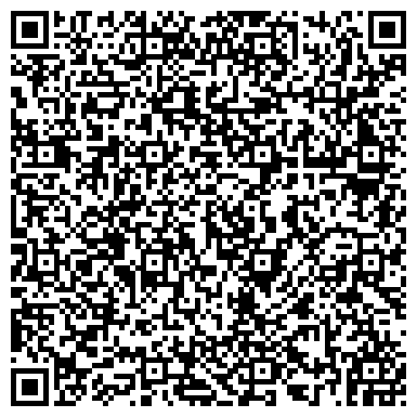 QR-код с контактной информацией организации Средняя общеобразовательная школа №51 им. А.М. Аблукова