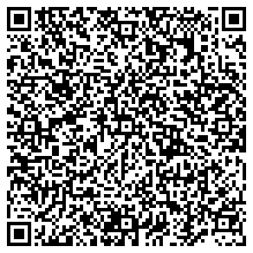 QR-код с контактной информацией организации НАУЧНАЯ ТЕХНИЧЕСКАЯ БИБЛИОТЕКА СГАУ