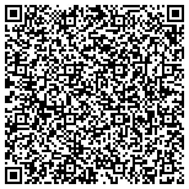 QR-код с контактной информацией организации Новгородская Областная Консультативная Поликлиника