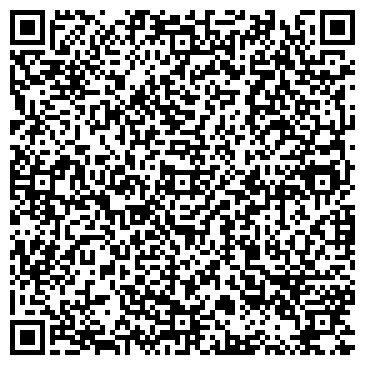 QR-код с контактной информацией организации Формула дивана