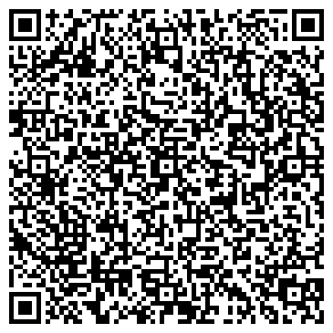 QR-код с контактной информацией организации ООО Санмастер