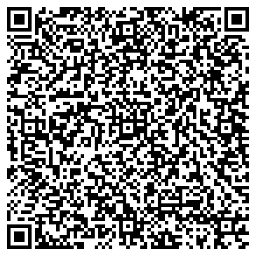QR-код с контактной информацией организации ИП Скрипочников А.Ф.
