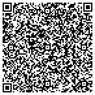 QR-код с контактной информацией организации Стройхозтовары, магазин, ИП Козлов Ю.А.