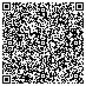 QR-код с контактной информацией организации ИП Иванов К.Е.