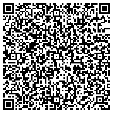 QR-код с контактной информацией организации Планета сервис