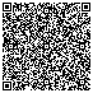 QR-код с контактной информацией организации Молочная кухня, Краснокамская центральная районная поликлиника