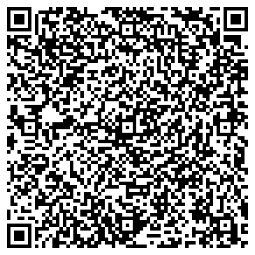 QR-код с контактной информацией организации Панорама ПК