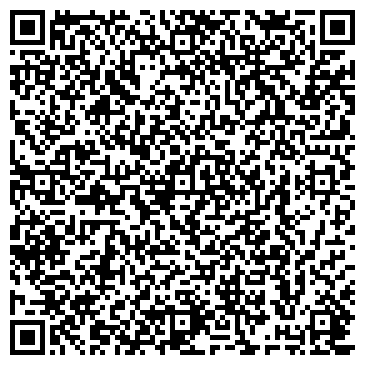 QR-код с контактной информацией организации ITHelpGroup