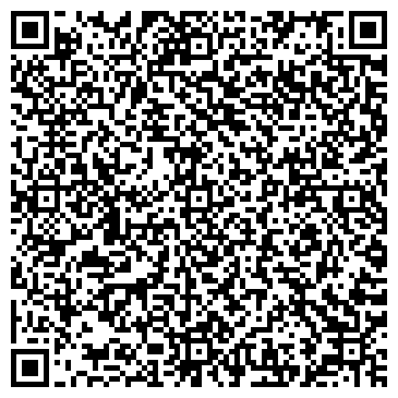 QR-код с контактной информацией организации Оптовая фирма, ИП Кусков В.Н.