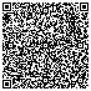 QR-код с контактной информацией организации Нижегородская Фурнитура