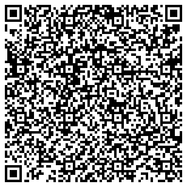 QR-код с контактной информацией организации АВТО-КЛЮЧ-СЕРВИС