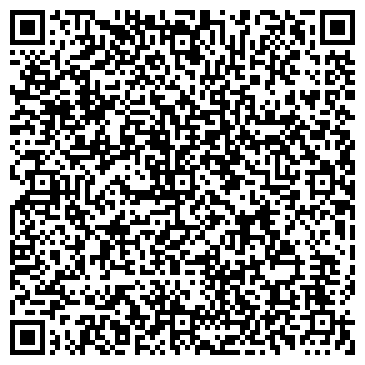 QR-код с контактной информацией организации Элит-Керамика, торговая компания, ИП Решетникова С.И.
