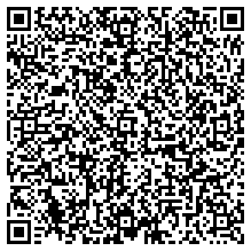 QR-код с контактной информацией организации ИП Петренко А.М.