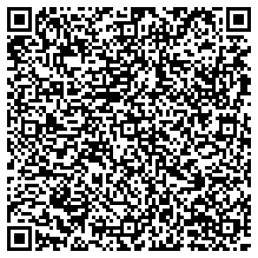 QR-код с контактной информацией организации ИП Козырева И.С.