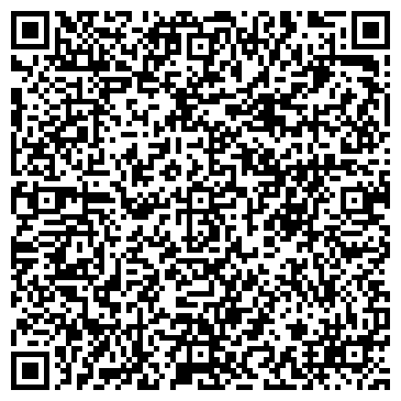 QR-код с контактной информацией организации Саратовская панорама