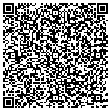 QR-код с контактной информацией организации Нижегородская Фурнитура