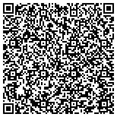 QR-код с контактной информацией организации ИП Рупасова Л.Л.