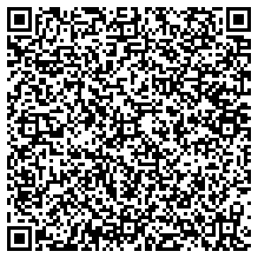 QR-код с контактной информацией организации Киоск фастфудной продукции, Мотовилихинский район