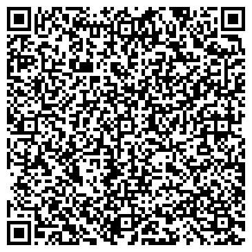 QR-код с контактной информацией организации Пермь-Микоян, торговая компания