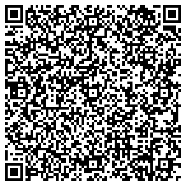 QR-код с контактной информацией организации Д.К.Ф., оптовая компания, ИП Боначев О.В.