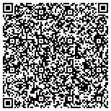 QR-код с контактной информацией организации Доброгост, торговая компания, представительство в г. Перми