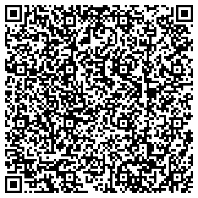 QR-код с контактной информацией организации Керхер, оптово-розничный магазин, ИП Панов С.А.
