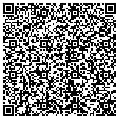 QR-код с контактной информацией организации Детский сад №145, Подсолнушки, общеразвивающего вида