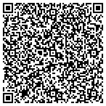 QR-код с контактной информацией организации ИЦТ-ПЕРМЬ ООО ИЖЕВСКОЕ ПРЕДСТАВИТЕЛЬСТВО