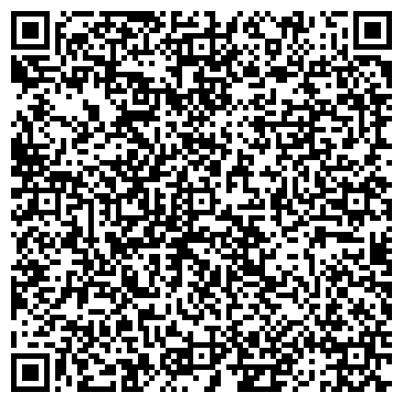 QR-код с контактной информацией организации Мясной, магазин, ИП Бурдин С.В.