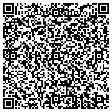 QR-код с контактной информацией организации Киоск по продаже колбасных изделий, Свердловский район