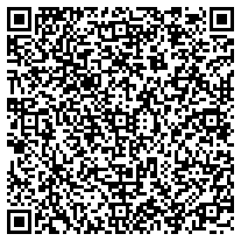 QR-код с контактной информацией организации Индюшкин, сеть магазинов