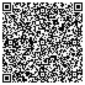 QR-код с контактной информацией организации Индюшкин, сеть магазинов
