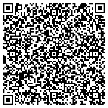 QR-код с контактной информацией организации Киоск по продаже колбасных изделий, Мотовилихинский район