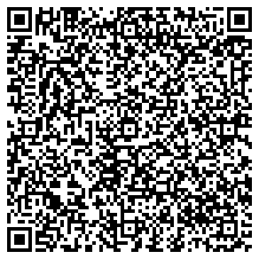 QR-код с контактной информацией организации Гроссбух
