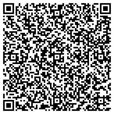 QR-код с контактной информацией организации Sushi Mag