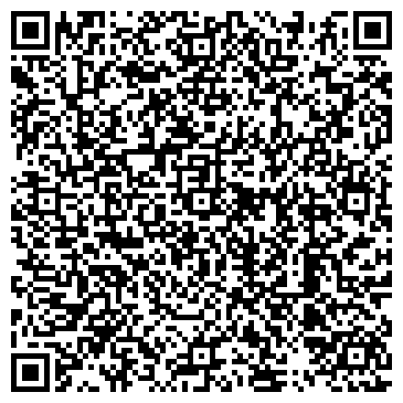 QR-код с контактной информацией организации Спецзащита