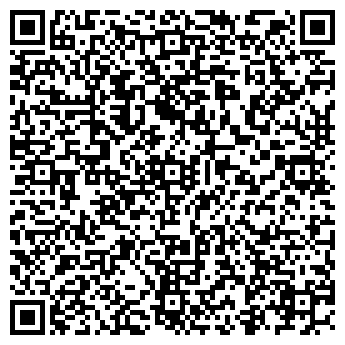 QR-код с контактной информацией организации Индюшкин, сеть магазинов