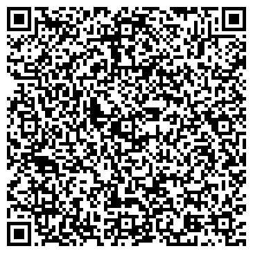QR-код с контактной информацией организации Киоск по продаже колбасных изделий, Мотовилихинский район