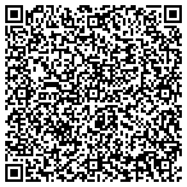 QR-код с контактной информацией организации СЕНА-Принт