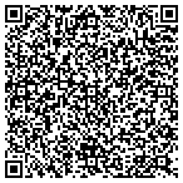 QR-код с контактной информацией организации Панна Сметана
