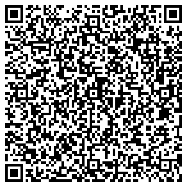QR-код с контактной информацией организации АО «ИПОПАТ»