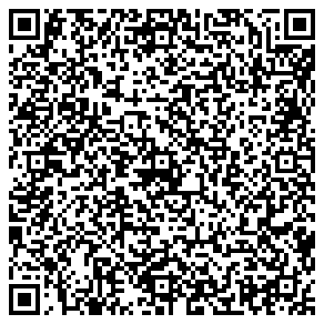 QR-код с контактной информацией организации ИП Интернет-магазин Вязовские пряники