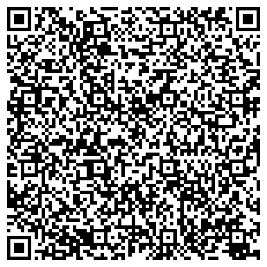 QR-код с контактной информацией организации Мега-технологии, рекламное агентство, ИП Горбунов А.Б.