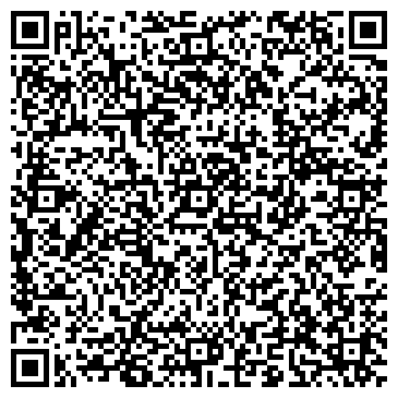 QR-код с контактной информацией организации Ярославский строительный портал