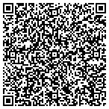 QR-код с контактной информацией организации Конфетка, кондитерский магазин, ИП Кокорин А.В.